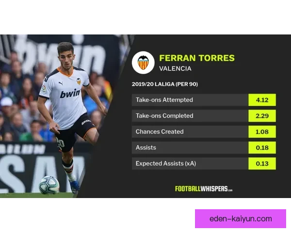 曼城球队结构深度解析，展现现代足球中的成功典范与战术优势