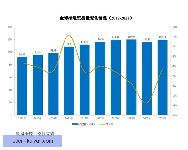 中超联赛数据持续呈现稳定增长态势，球队表现值得关注